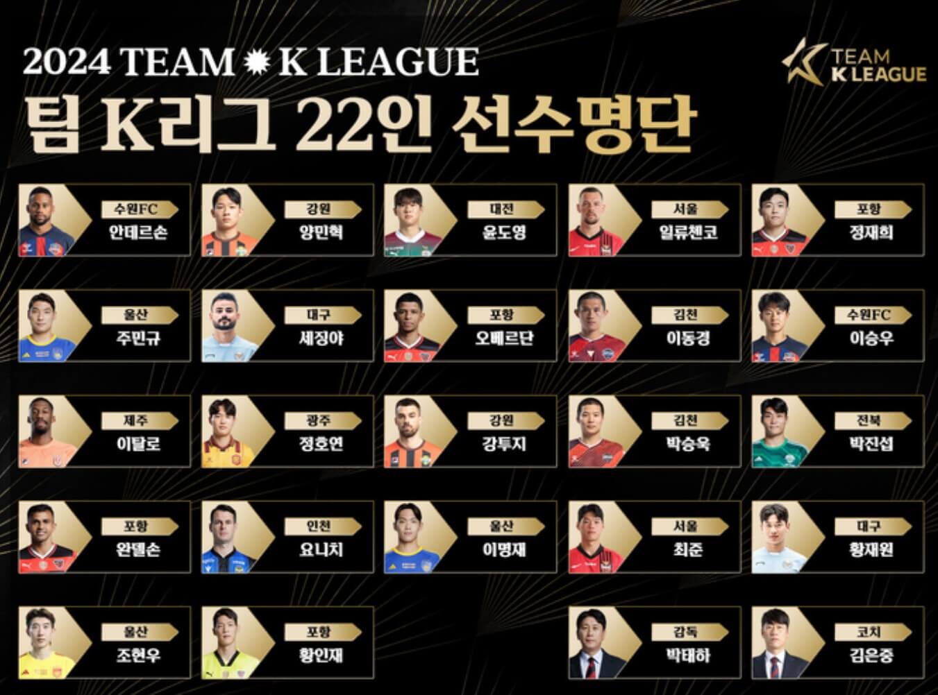 2024 쿠팡플레이 토트넘 경기 팀K리그 선수명단