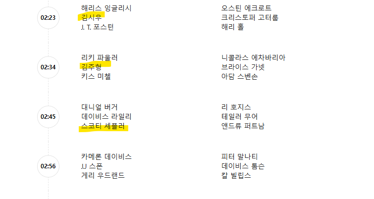 pga 찰스 슈왑 챌린지 우승상금&middot;중계