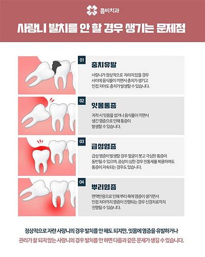 사랑니 통증