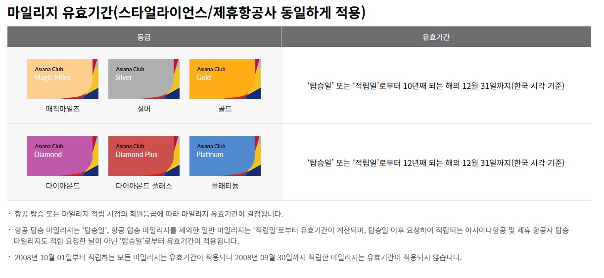 아시아나항공 마일리지