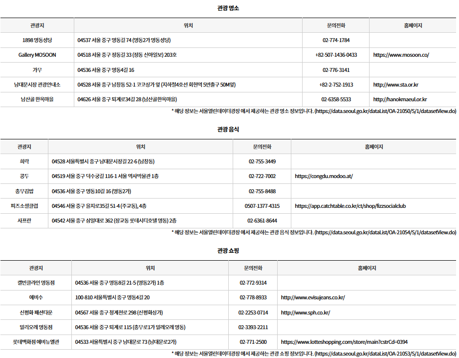 서울세계도시문화축제