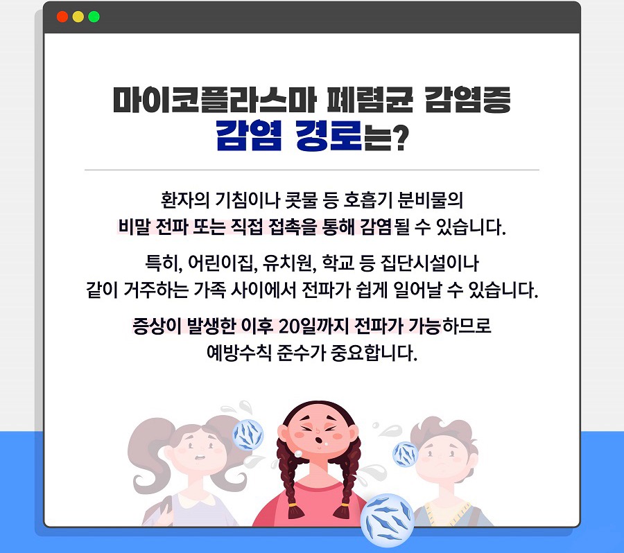 질병관리청 자료