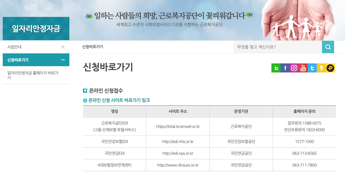 근로복지공단_일자리안정자금신청안내