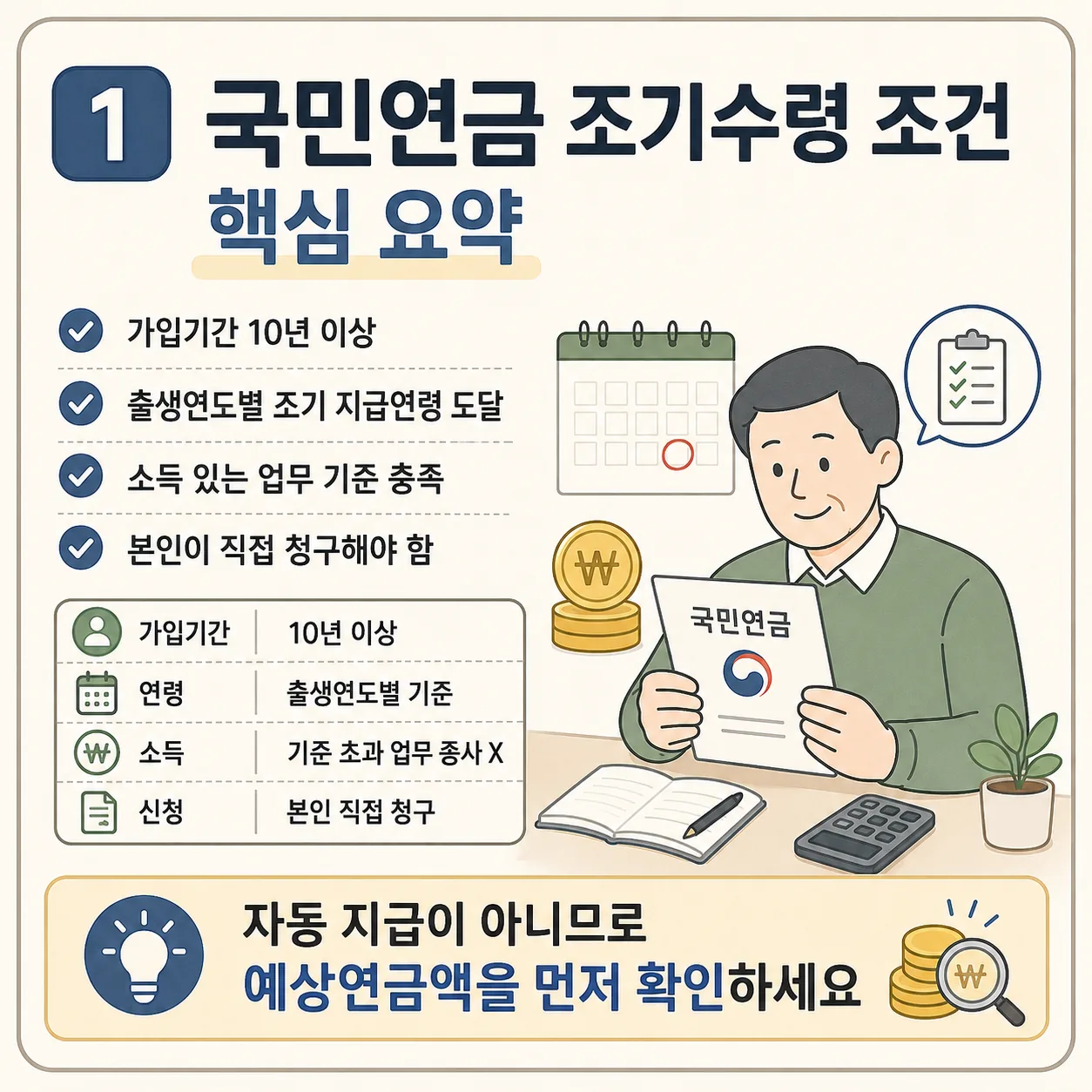 국민연금 조기수령 조건