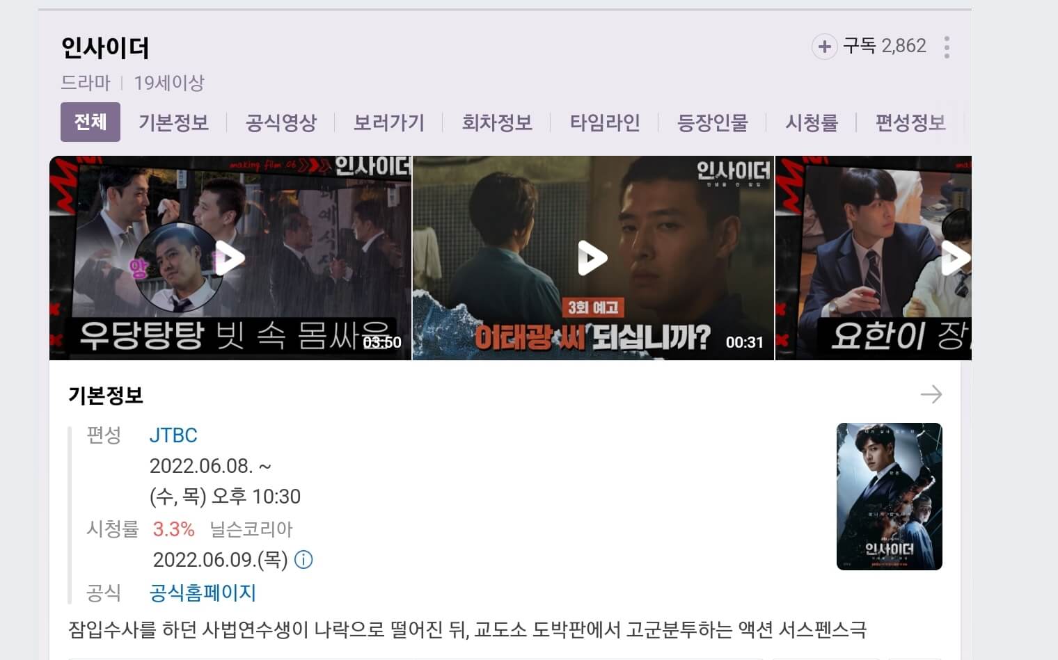 인사이더1회 요약, 기본정보