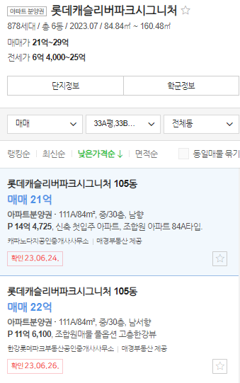 2023년 7월&#44; 33평 분양권 시세