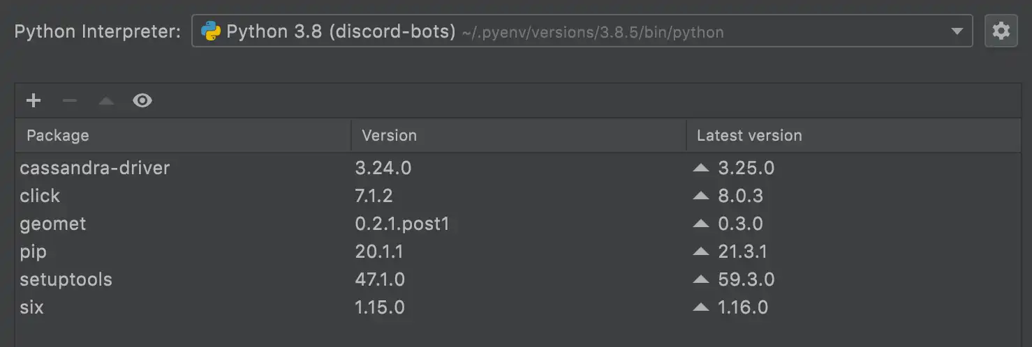 pycharrm 패키지 의존성 확인