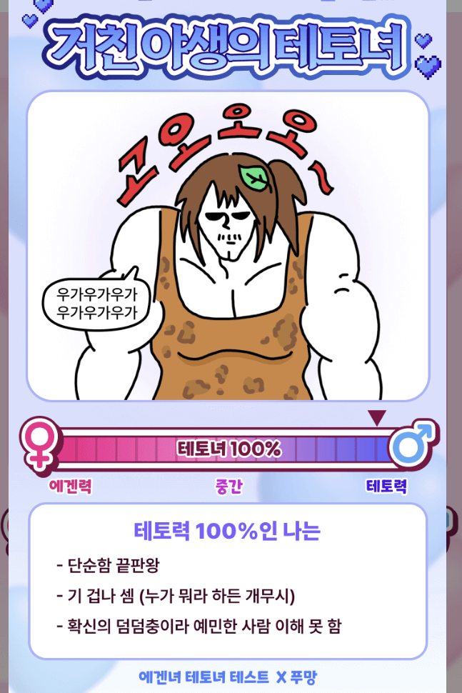 에겐남·에겐녀·테토남·테토녀 테스트