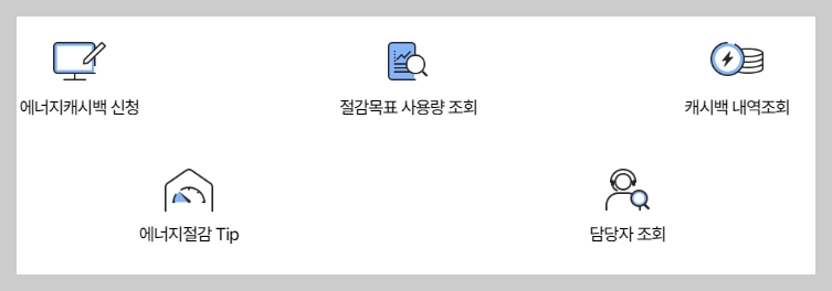 한전 에너지 캐시백 신청