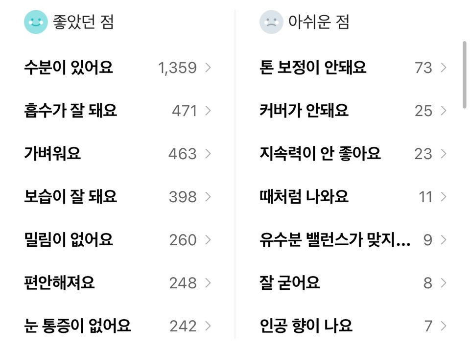 선크림 추천