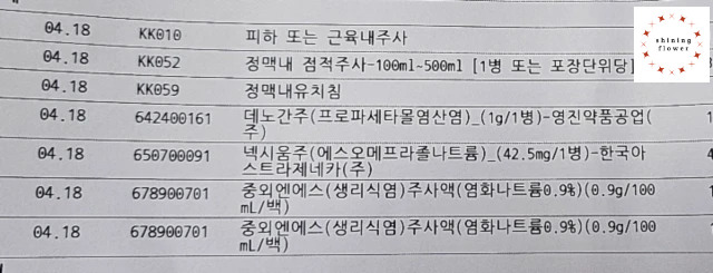 급체-혈관주사-주사제