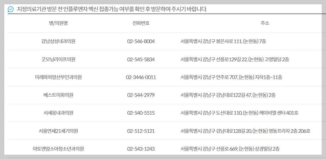 인플루엔자 의료기관