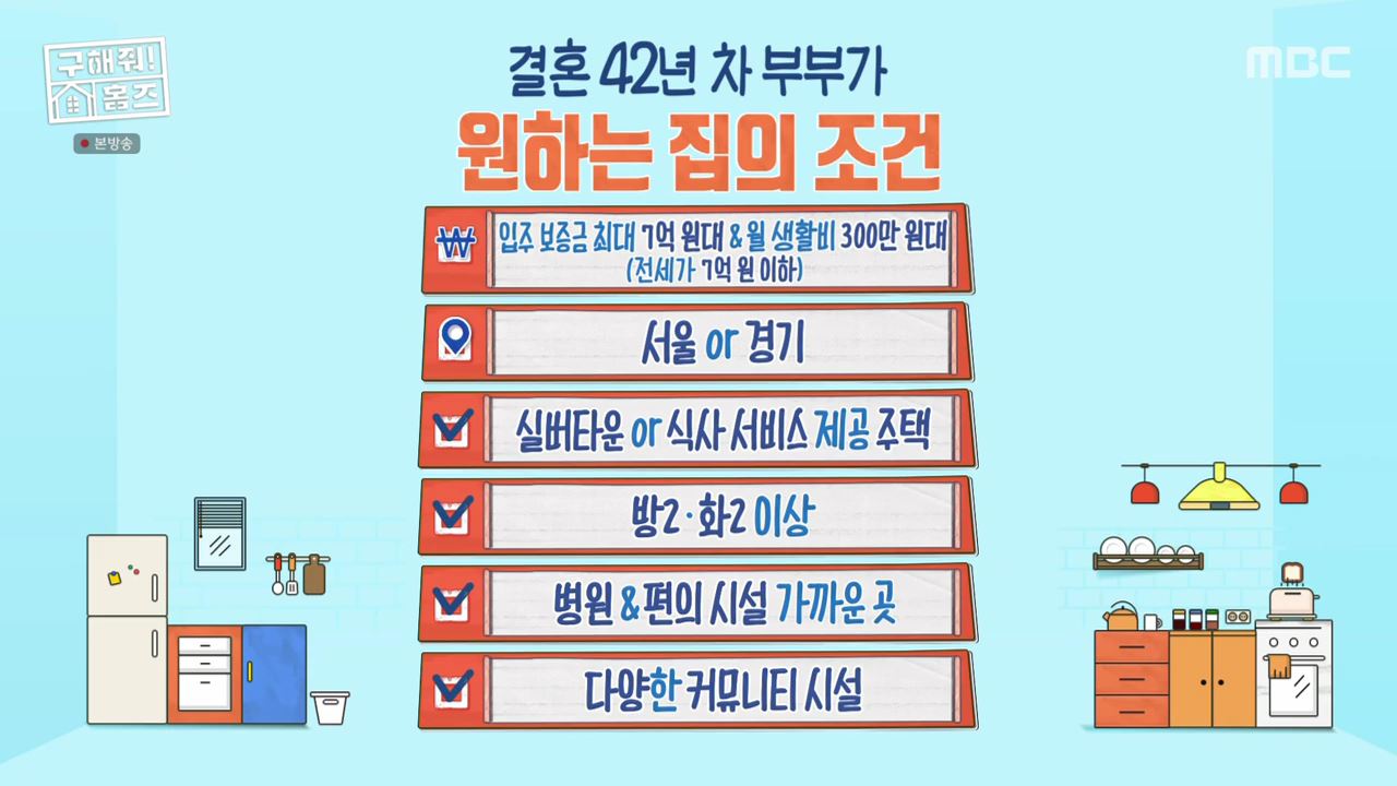 구해줘홈즈 서울 용인 수원 실버 타운 보증금 전세 7억원대 월생활비 3백 실버벙글 하우스 광교 백년호수로 실버 나에게로 문을여시오 하우스 3원색3층집 매물 소개