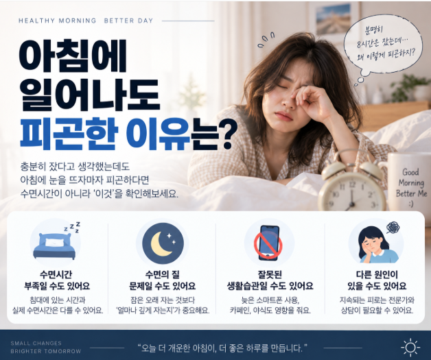 아침에 일어나도 피곤한 이유는? 수면시간과 생활습관 확인하기