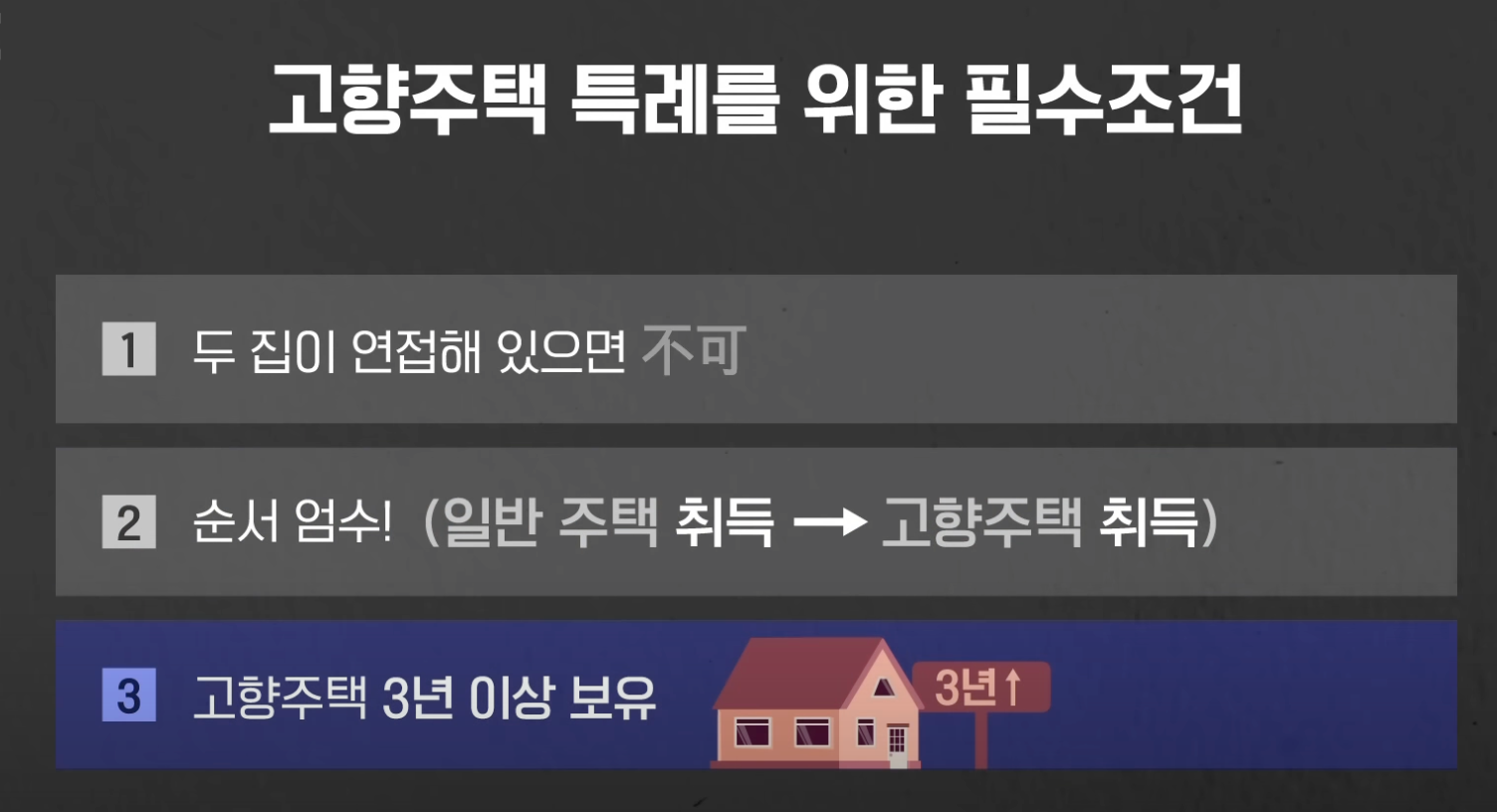 고향주택 양도세 비과세 특례를 위한 조건 3가지