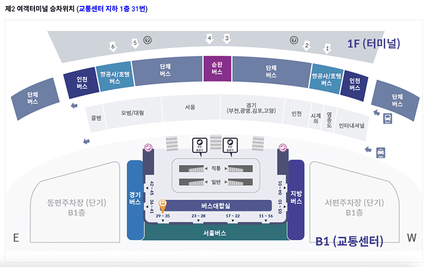 6011번-인천공항-제2터미널-출발-탑승위치