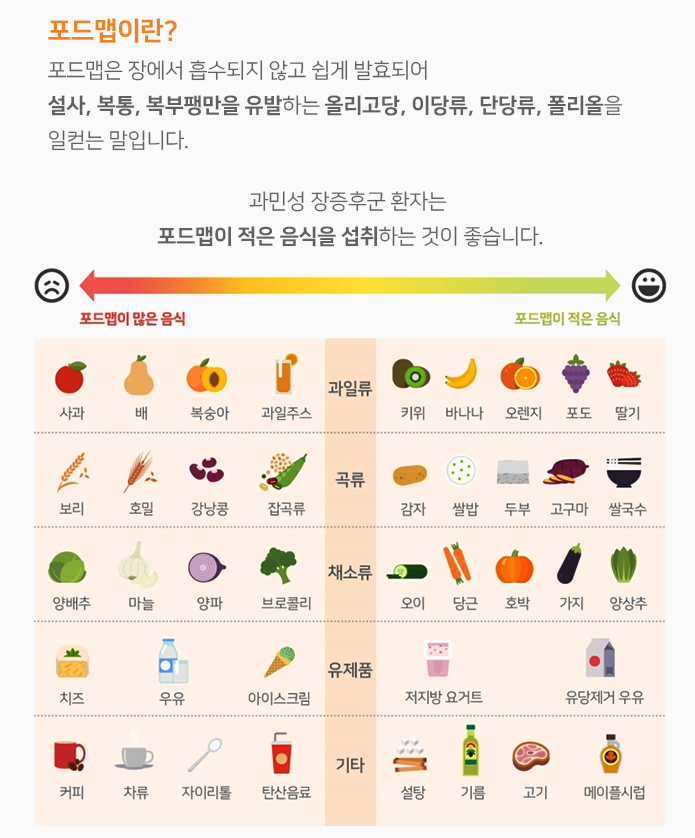 가스빼는법