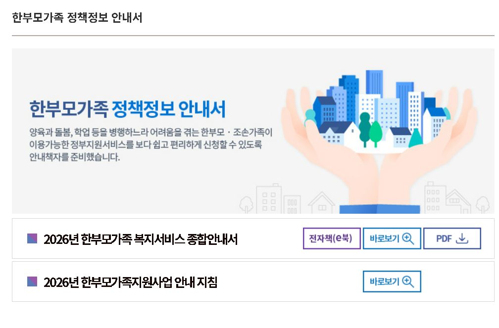 한부모가정 지원금 지원혜택 자격조건