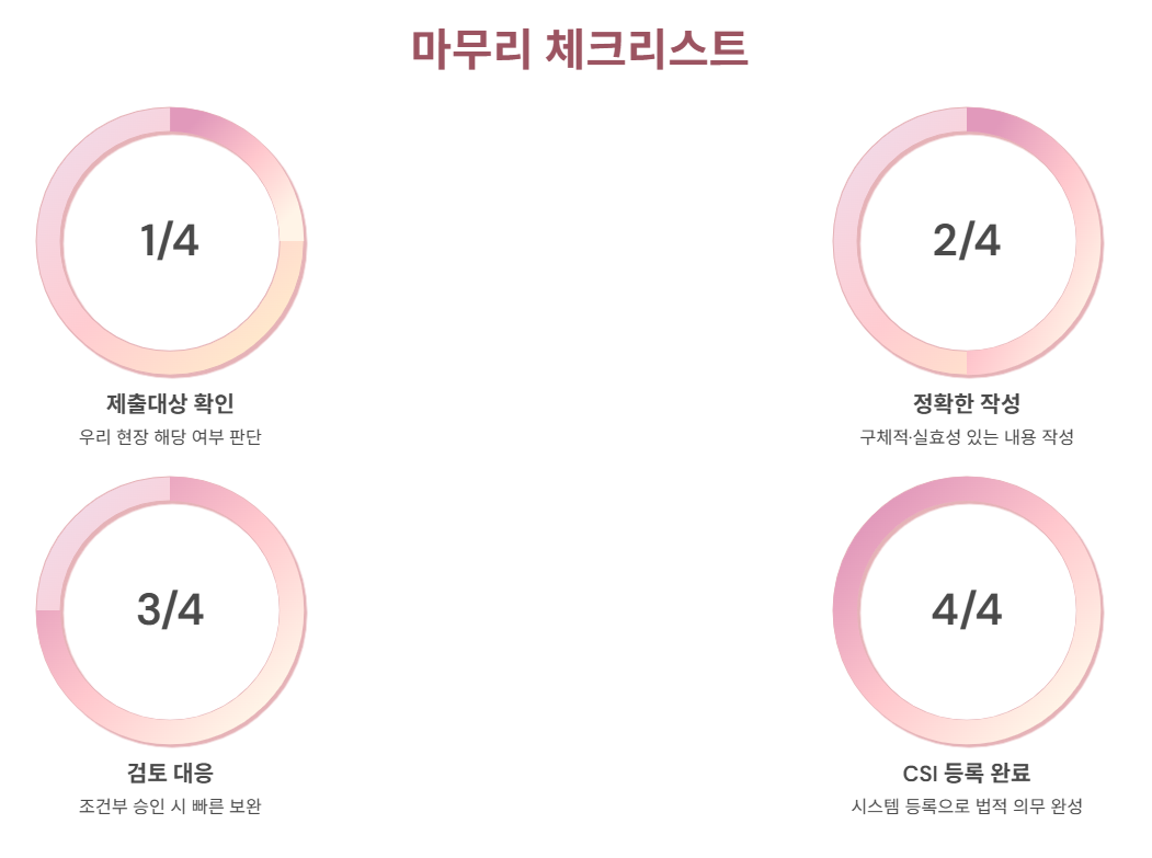 마무리 체크 리스트