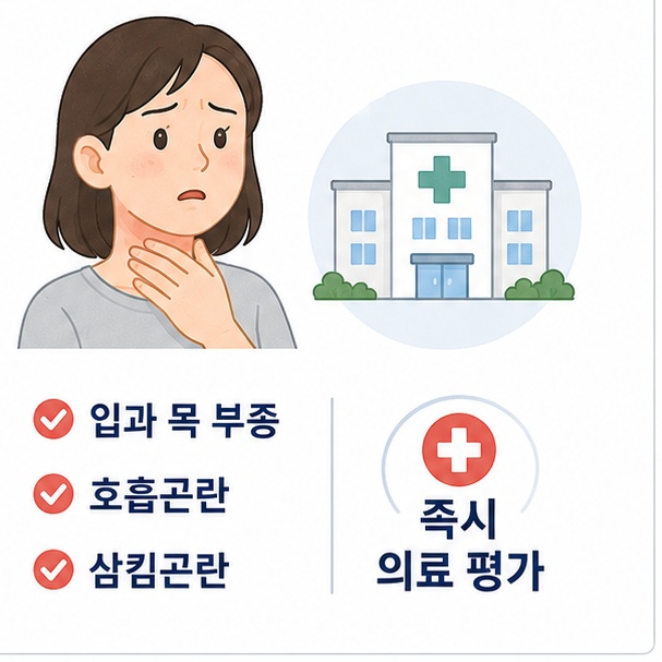두드러기와 함께 입이나 목이 붓고 호흡이나 삼킴이 어려운 경우 신속한 의료 평가가 필요함을 보여주는 그림