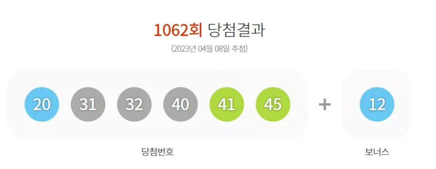 1062회 로또 당첨 번화 화면