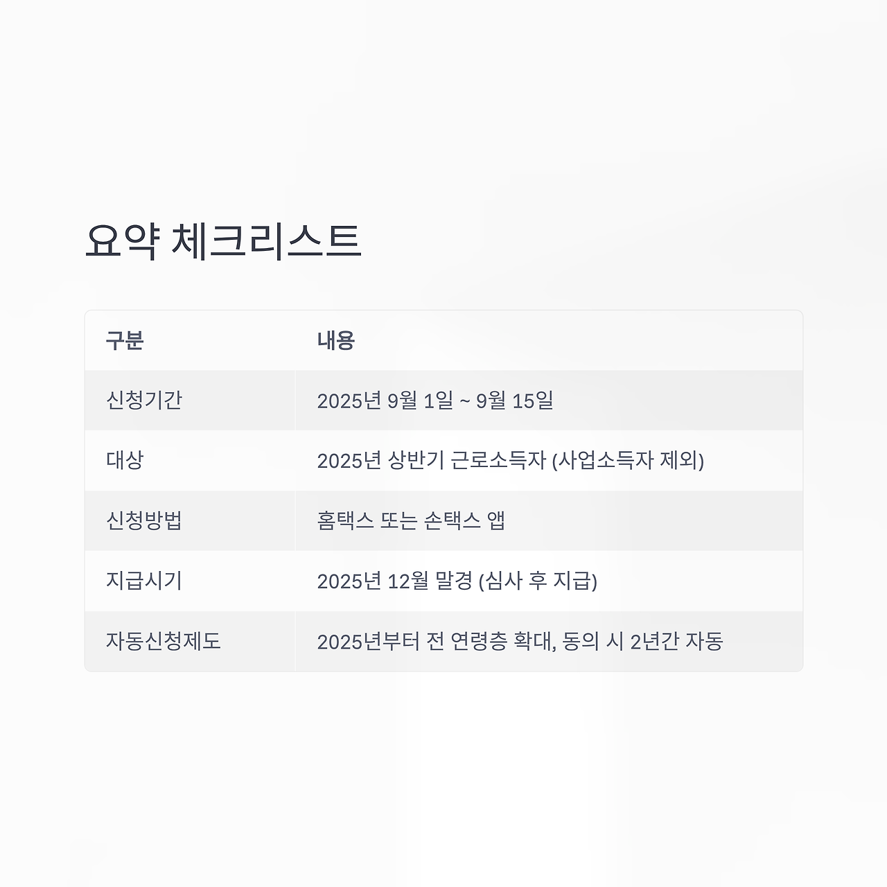 2025 근로장려금 반기신청