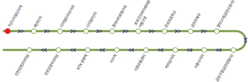 가산디지털단지역 인천공항 공항버스 시간표