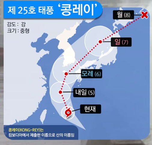 태풍 '콩레이' 경로와 한국에 미칠 영향