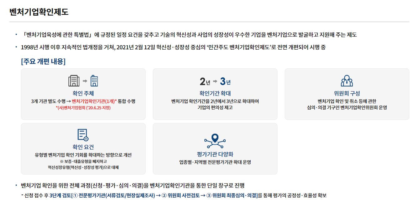 벤처기업-뜻-인증-절차-조건-혜택-설명-홈페이지
