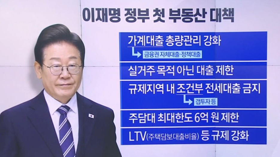이재명 정부의 부동산 대출 규제 이미지