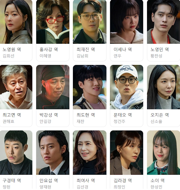 드라마 우리 집 등장인물