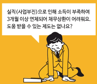 개인워크아웃