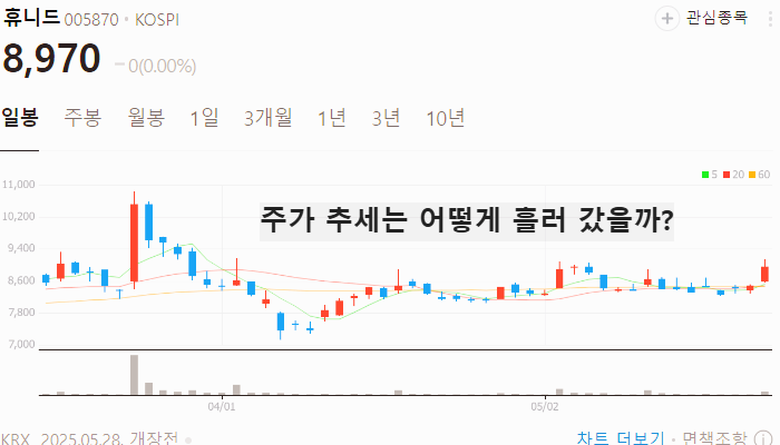방산 관련주 대장주 테마주 TOP5 : 부품