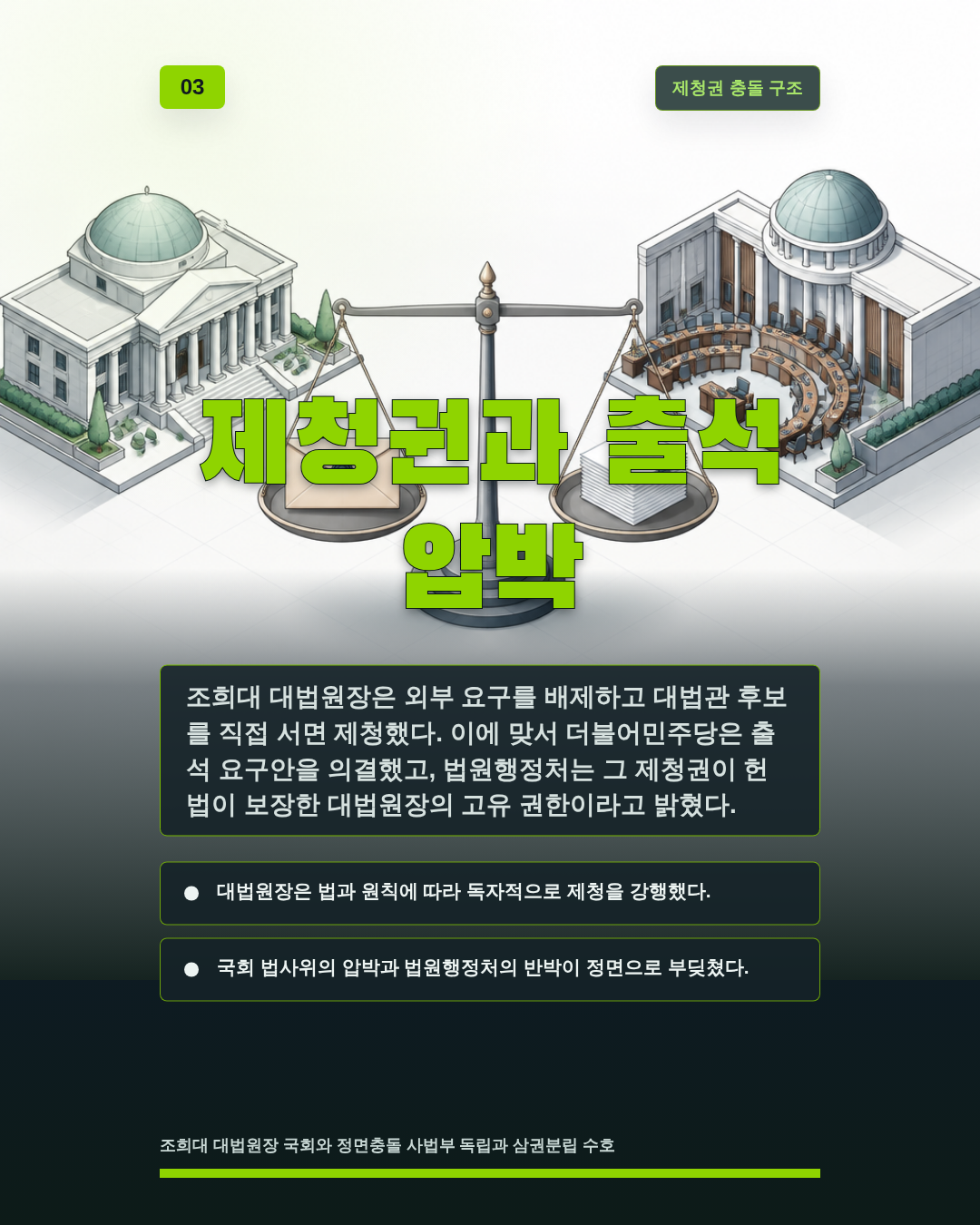 제청권과 출석 압박