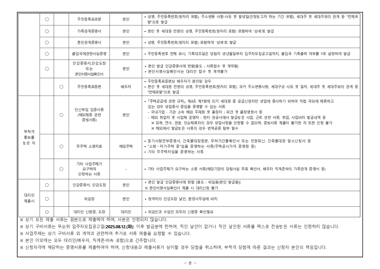화성비봉B4BL우미린더퍼스트-20