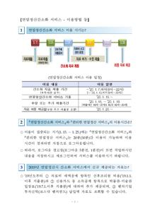 연말정산 환급금 지급 시기