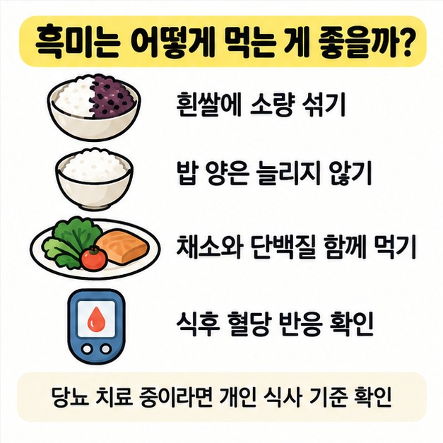 흑미를 소량 섞고 채소와 단백질을 함께 먹는 방법을 보여주는 식사 구성 그림