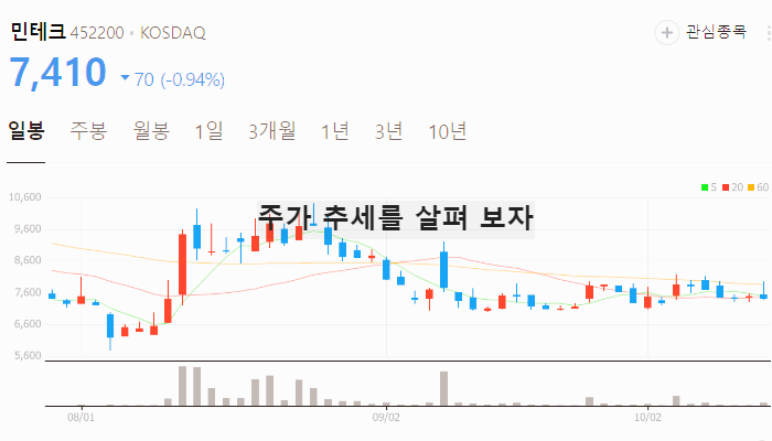 전기차 충전 관련주 대장주 테마주 수혜주 TOP7