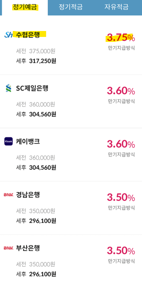 예금 금리 가장 높은 은행