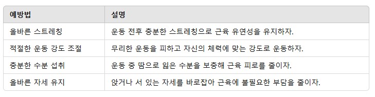 2. 근육통 예방을 위한 생활습관