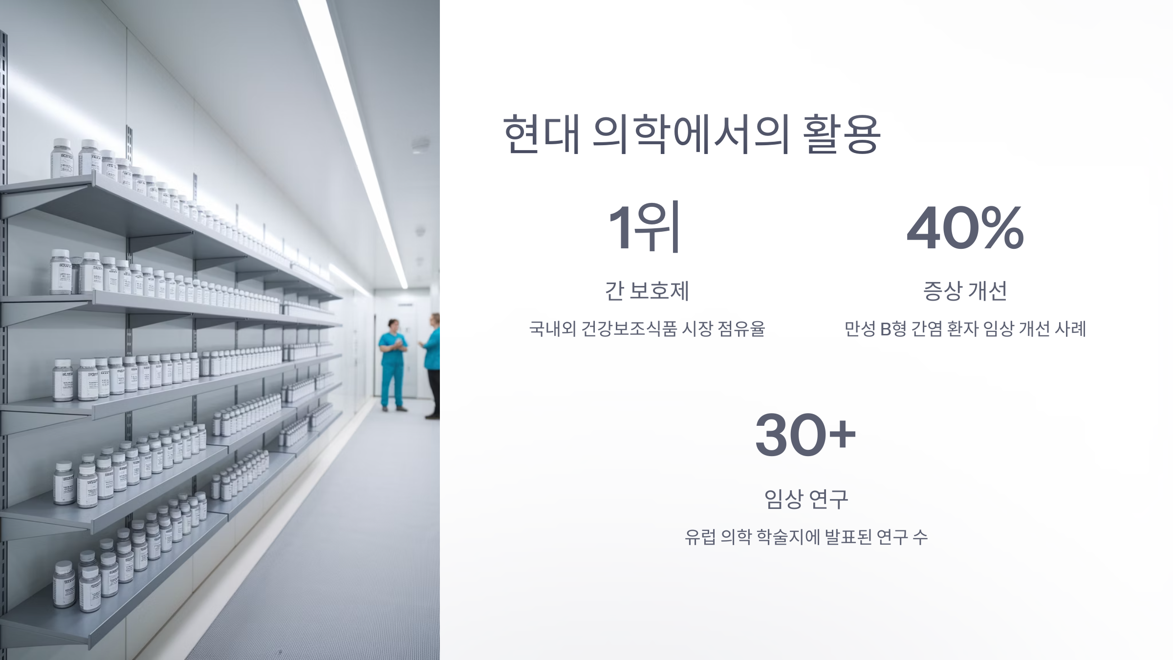 현대 의학에서의 활용