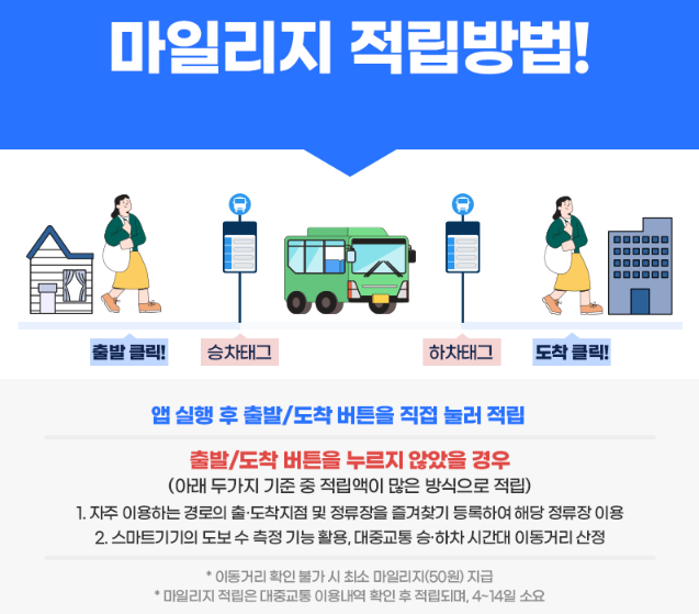 마일리지 적립 방법