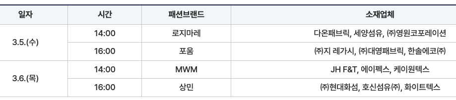 직물과 패션의 만남전