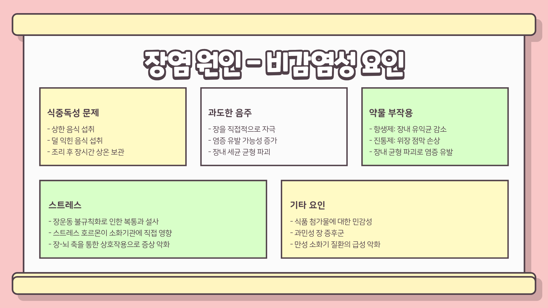 장염 증상 ❘ 장염에 좋은 음식 ❘ 장염 원인 ❘ 장염에 나쁜 음식까지 한눈에 알아보자