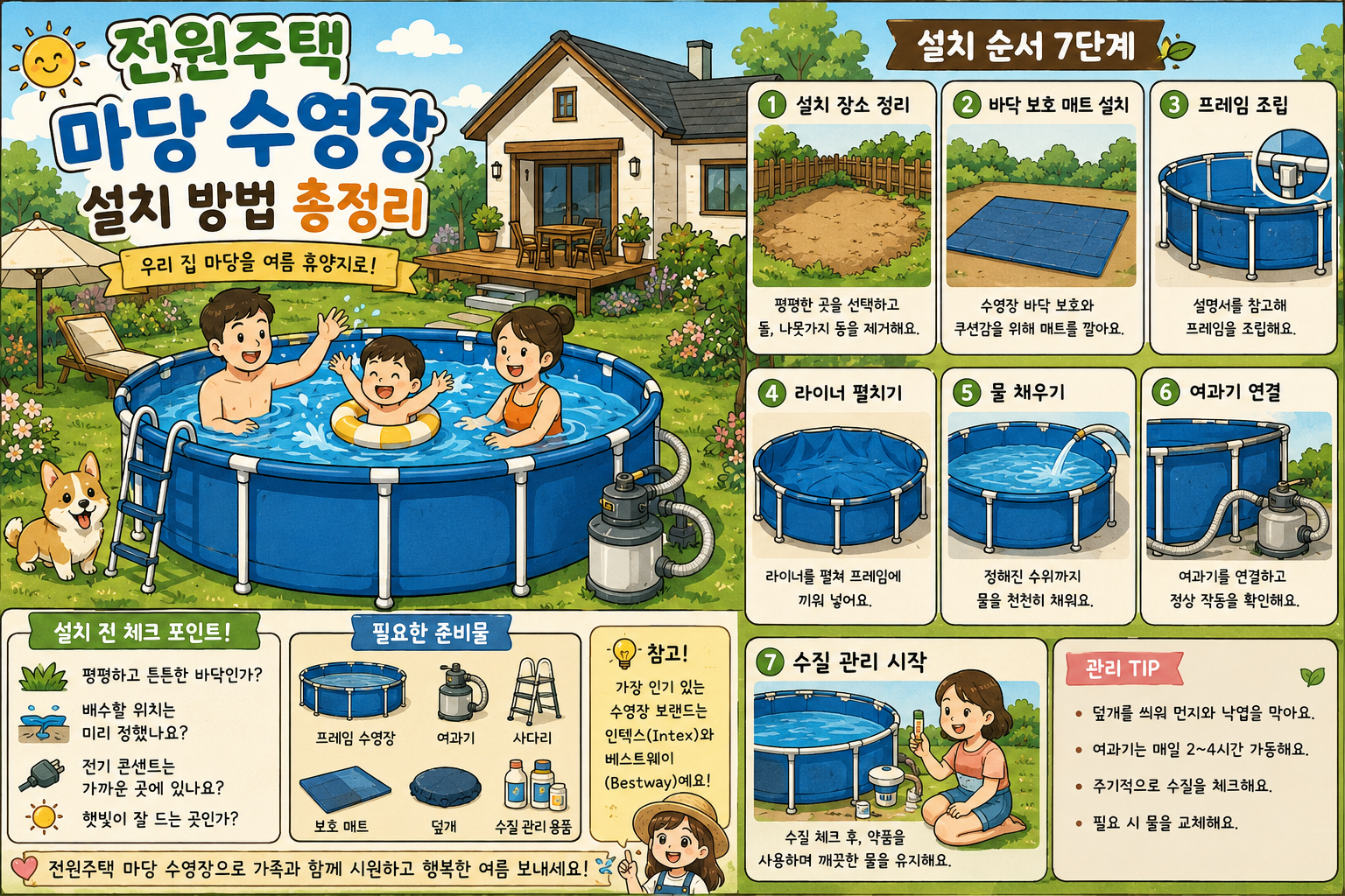 전원주택 마당 수영장 설치 (바닥 평탄화 , 프레임 조립, 여과 시스템)
