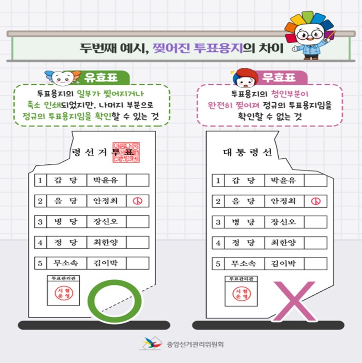 부산 사상구 사전투표