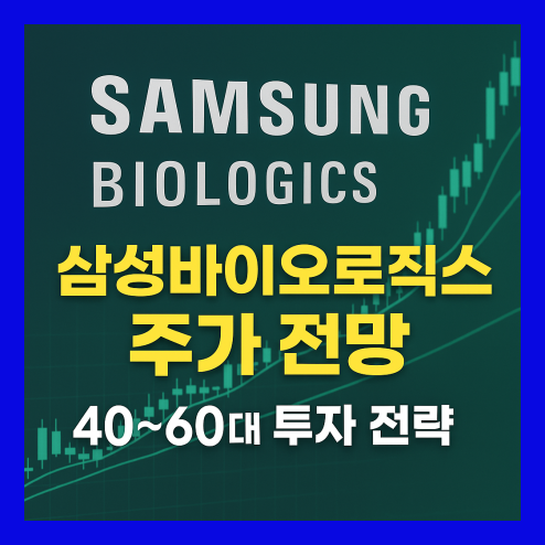 삼성 바이오로직스 주가 전망, 5공장가동 변화 및 리스크