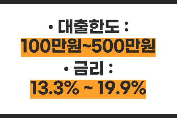 SBI 저축은행 스피드론 대출한도 및 금리