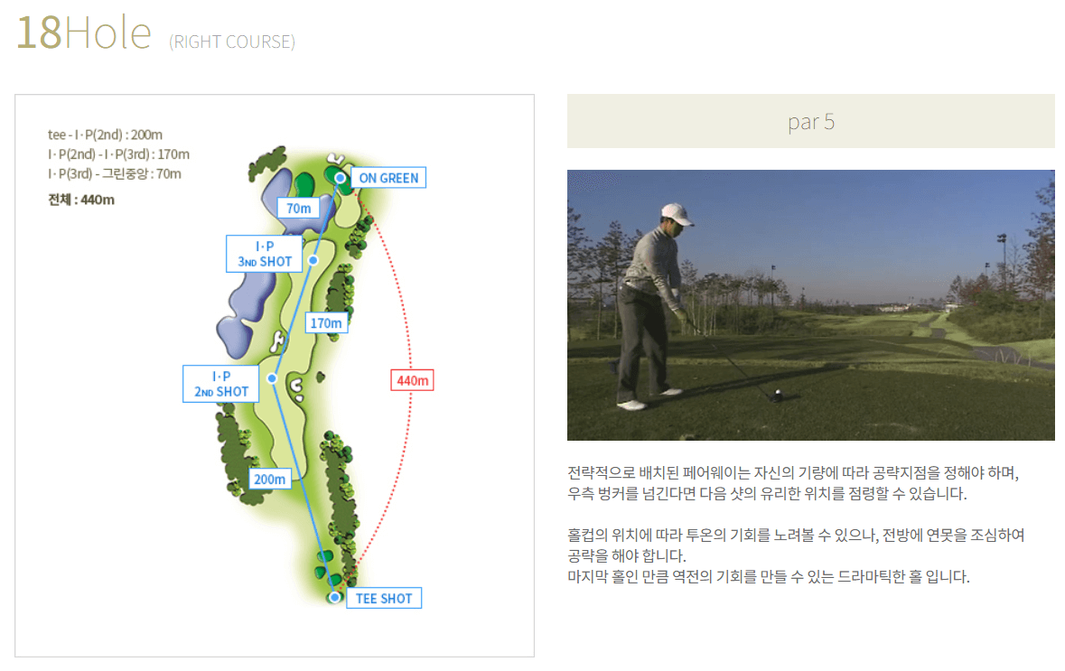 더반 골프클럽 라이트코스 18