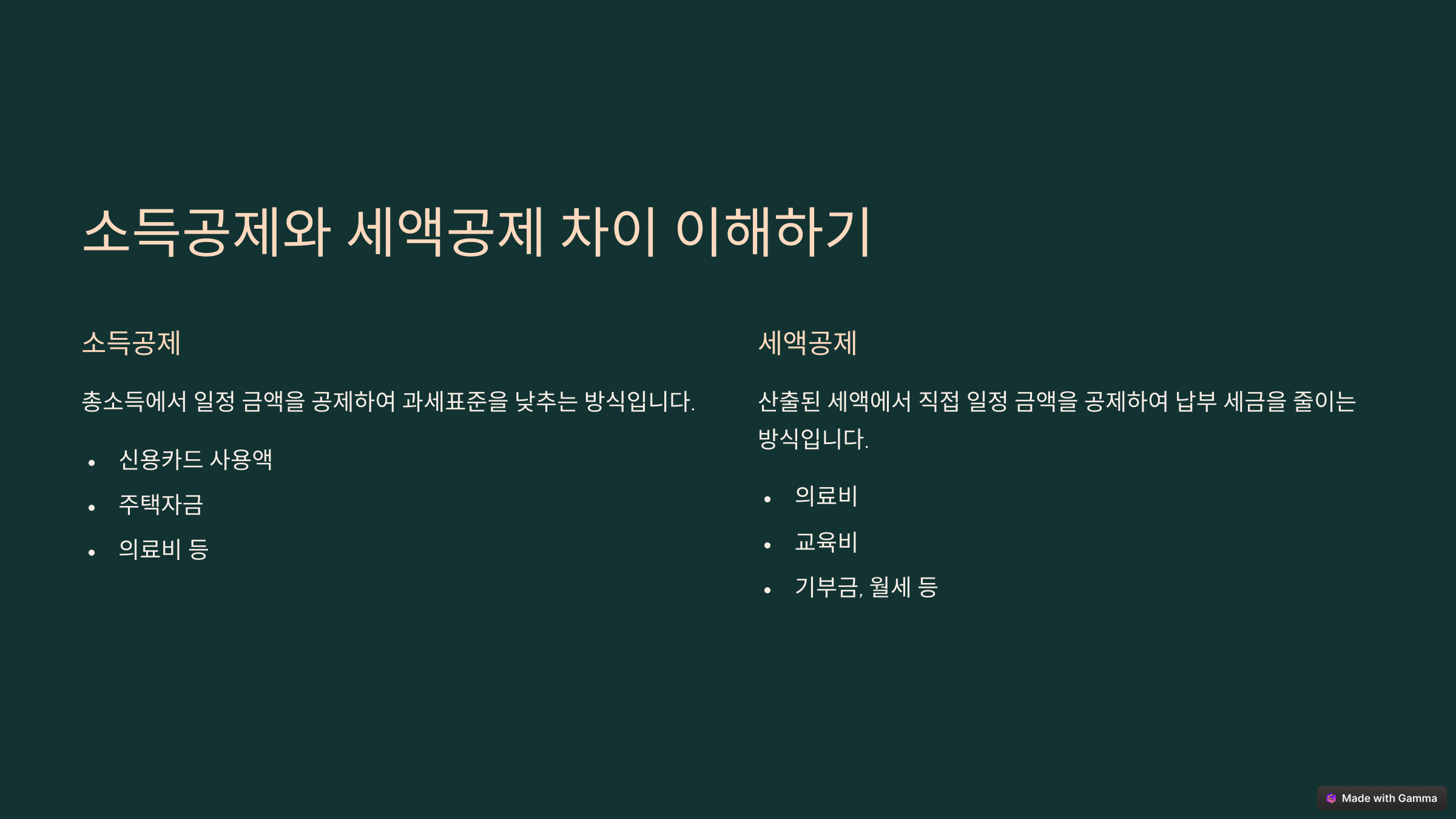 2025년 연말정산 준비: 최신 정보로 완벽 가이드